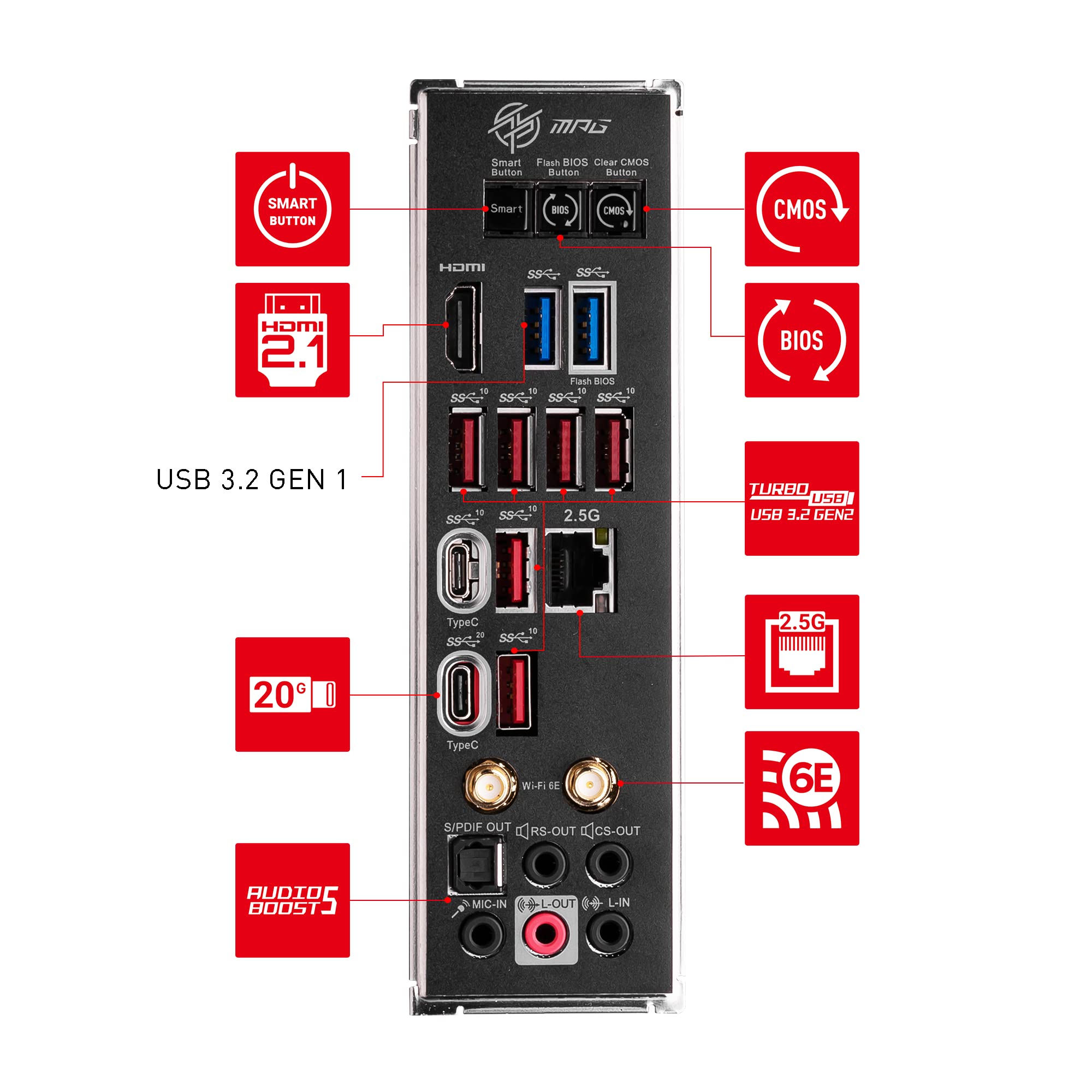 MSI MPG Z790 CARBON WIFI Placa base ATX - Soporta procesadores